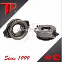 koyo rct45 1s clutch release bearing of good quality